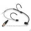 Kép 1/5 - SOUNDSATION VISAGE-C01E BK - Cardioid headset mikrofon-3 tűs Mini-XLR, fekete (Soundsation WF-D190-D290-hez)